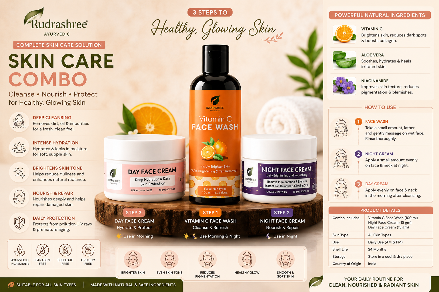 Rudrashree Ayurvedic Complete Skin Care Combo – Vitamin C Face Wash, Day Face Cream & Night Face Cream for Healthy, Glowing Skin