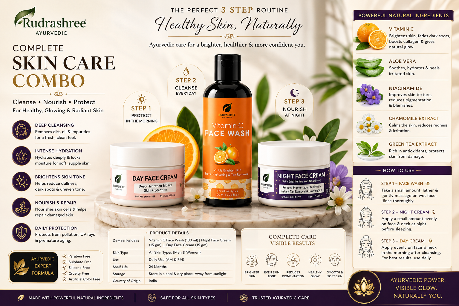 Rudrashree Ayurvedic Complete Skin Care Combo – Vitamin C Face Wash, Day Face Cream & Night Face Cream for Healthy, Glowing Skin