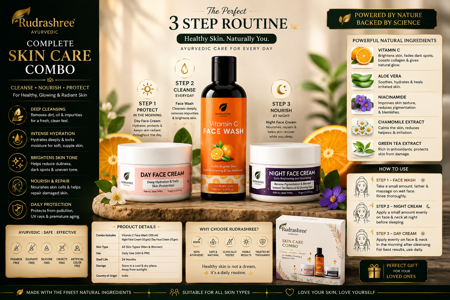 Rudrashree Ayurvedic Complete Skin Care Combo – Vitamin C Face Wash, Day Face Cream & Night Face Cream for Healthy, Glowing Skin