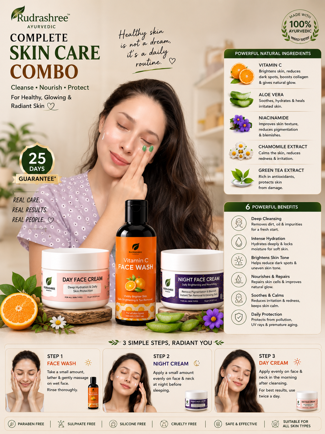 Rudrashree Ayurvedic Complete Skin Care Combo – Vitamin C Face Wash, Day Face Cream & Night Face Cream for Healthy, Glowing Skin