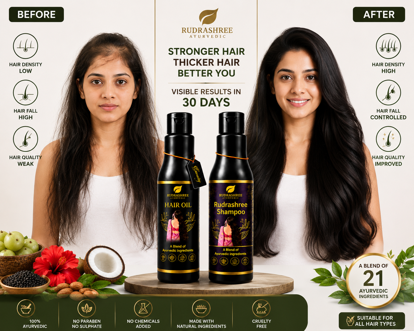 Rudrashree Ayurvedic Hair Oil & Shampoo Combo – Hair Fall Control, Hair Growth & Deep Scalp Nourishment